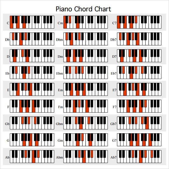 blank-piano-chord-chart-pdf-kkrom